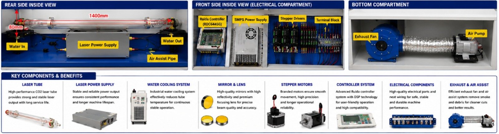 Co2 laser machine 13.9