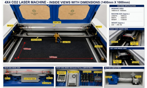 CO2 Laser Machine 14.10