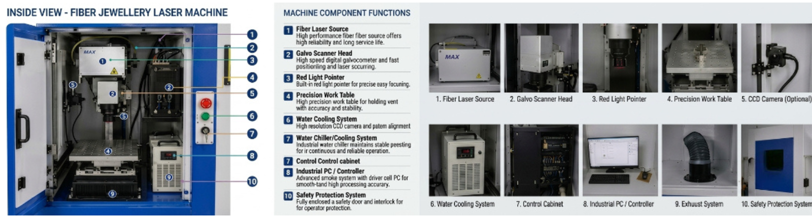 fiber jewelry machine