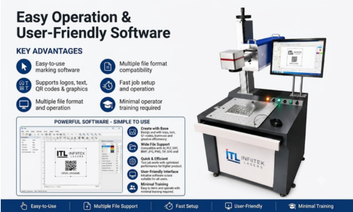 CO2 Metal Tube Marking Machine
