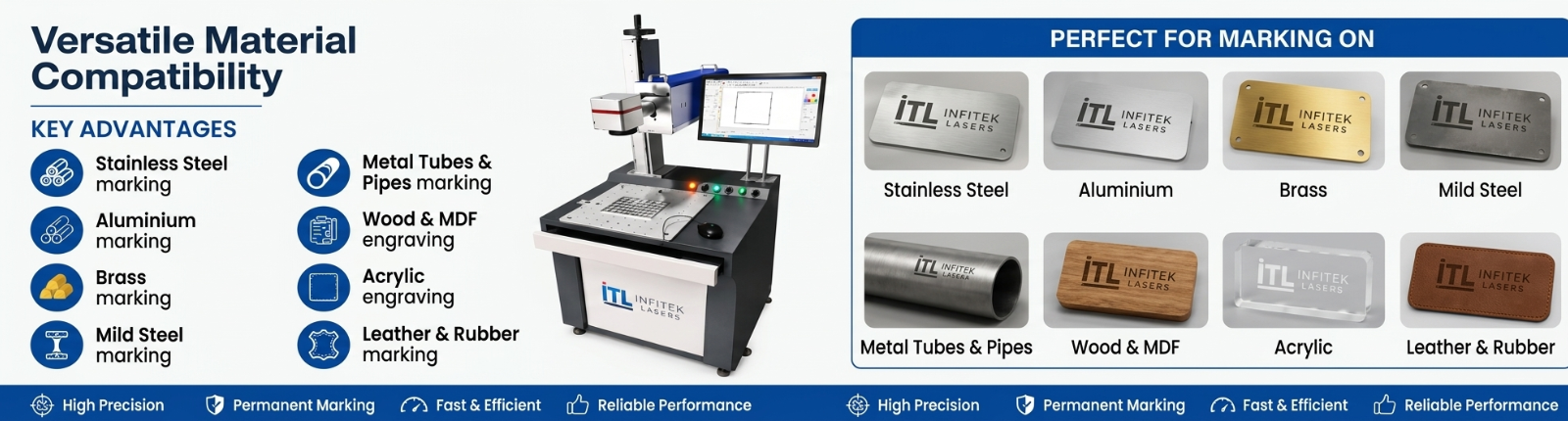 CO2 Metal Tube Marking Machine