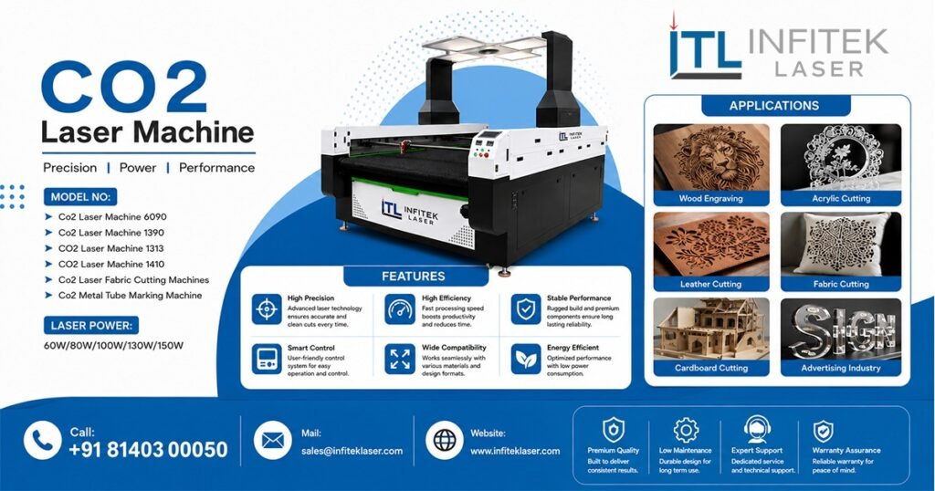 Supplier of CO2 Laser Machine in Rajasthan