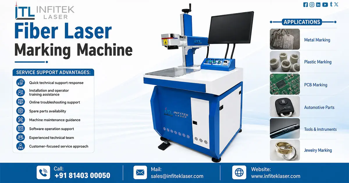 Fiber Laser Marking Machine in Rajasthan